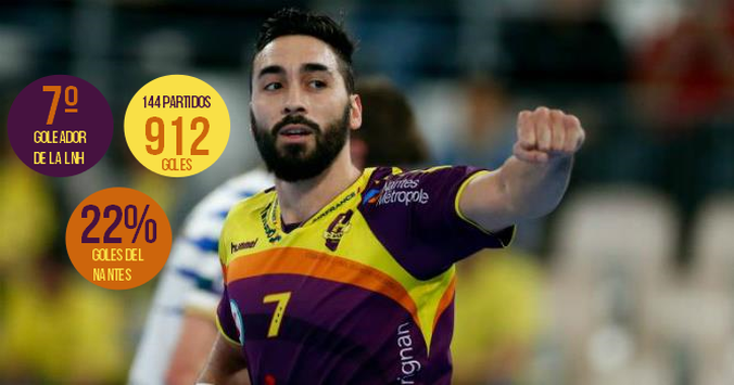 Valero Rivera, actuaciones de diez