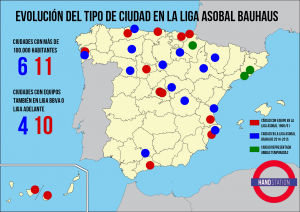 Mapa Asobal